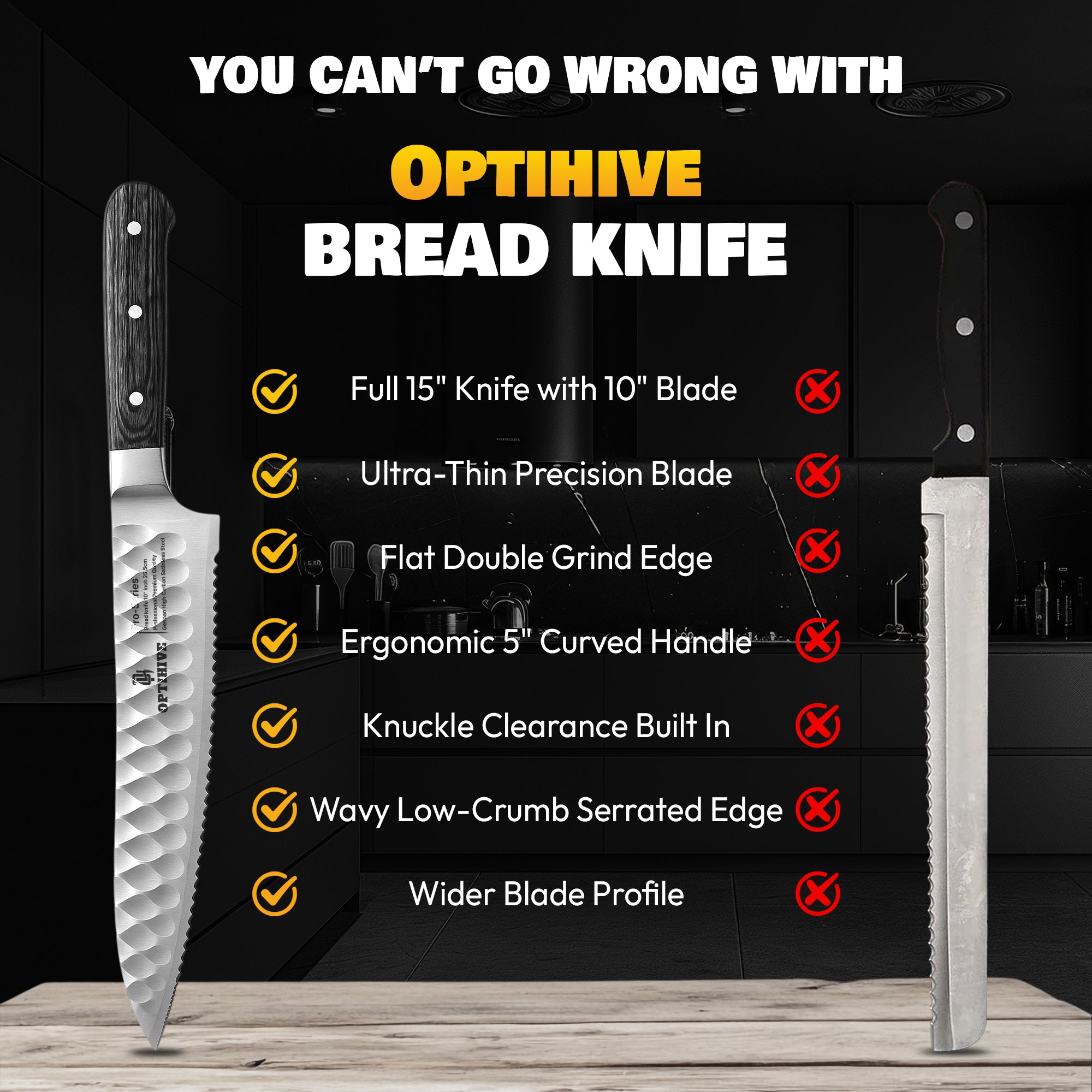 OPTIHIVE Bread Knife 10 Inch – Professional Serrated Knife for Homemade Bread, Forged German High Carbon Stainless Steel, Razor-Sharp Edge for Efficient Slicing Sourdough Bread